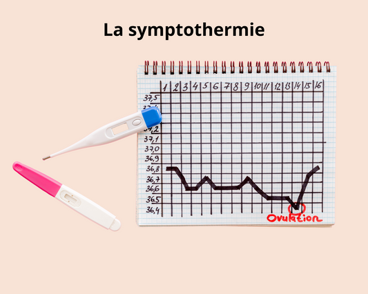 Blog Qoozi: Tout savoir sur la symptothermie